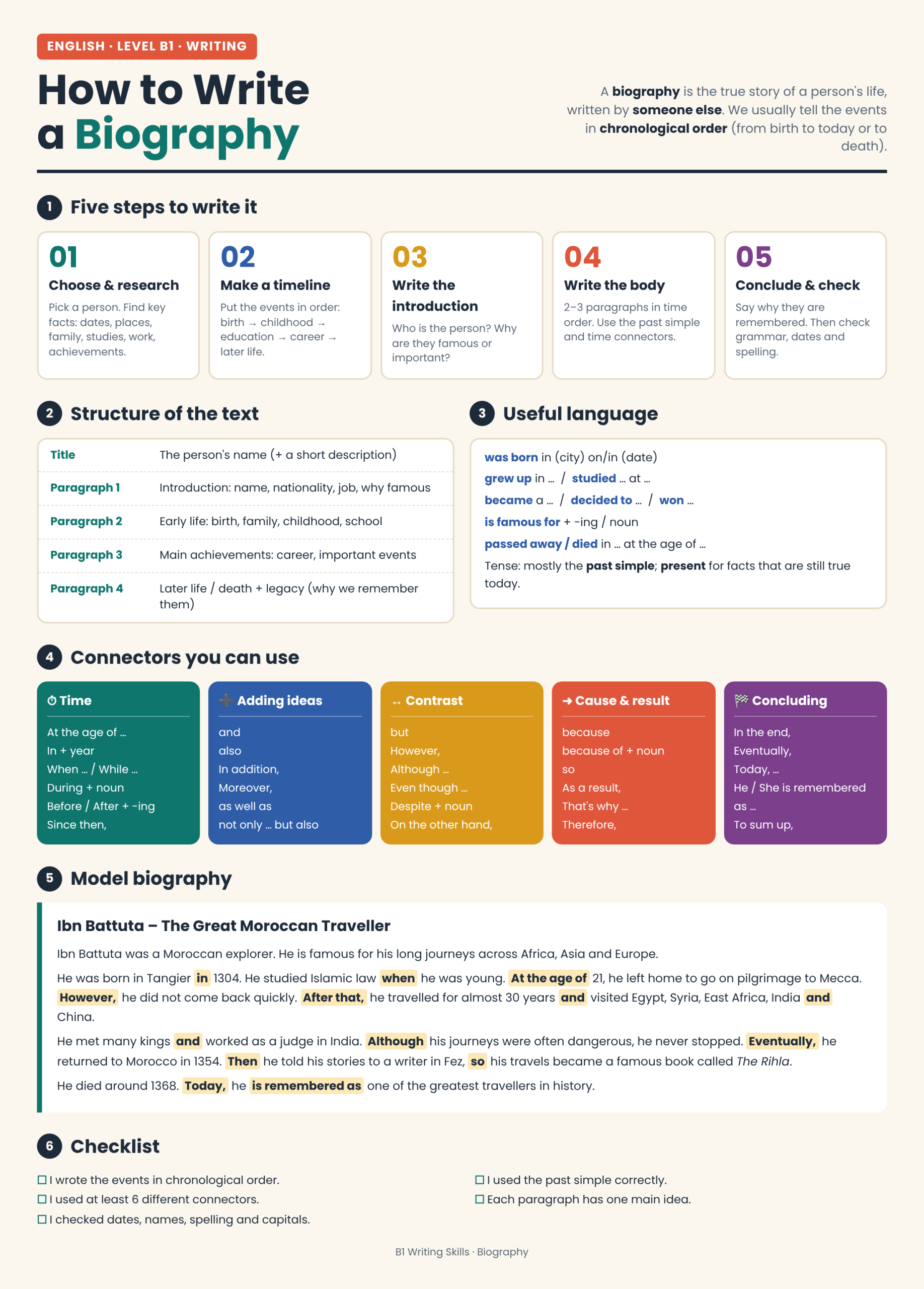Biography_Writing_Lesson_B1
