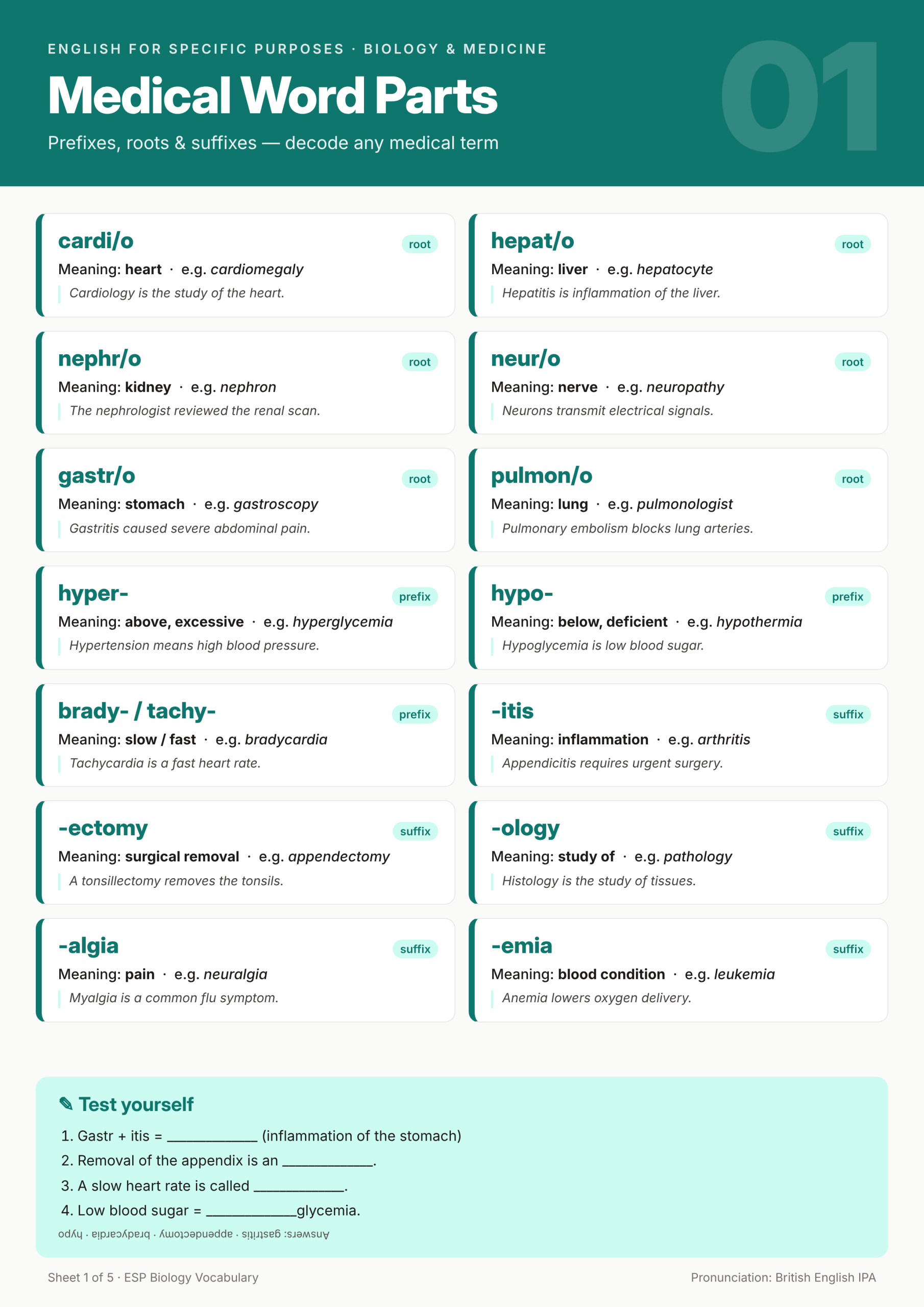 ESP_Biology_01_Medical_Word_Parts