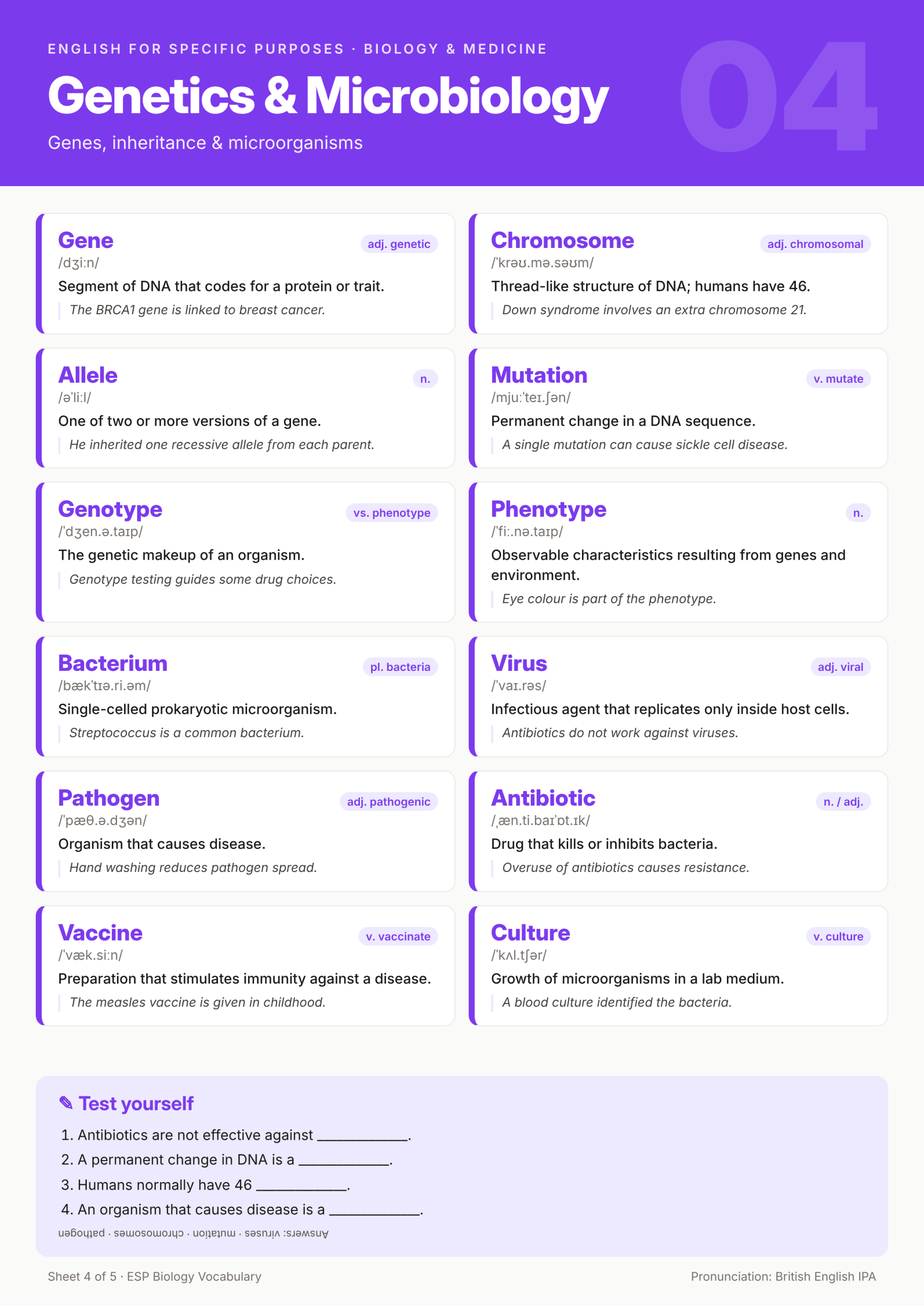 ESP_Biology_04_Genetics_Microbiology